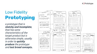 Low Fidelity
Prototyping
a prototype that is
sketchy and incomplete,
that has some
characteristics of the
target product but is
otherwise simple, usually
in order to quickly
produce the prototype
and test broad concepts.
4 | Prototype
 