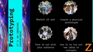 Prototyping
IT'SANONGOING
EXPERIMENT Sketch it out Create a physical
prototoype
Test it out with
your audience
Use it to t...
