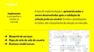 Design thinking | PDF