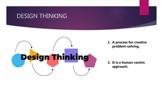 DESIGN THINKING
1. A process for creative
problem-solving.
2. It is a human-centric
approach.
 