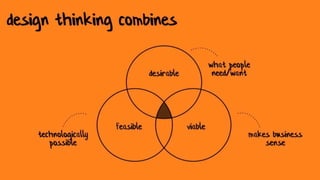 DESIGN THINKING.pptx