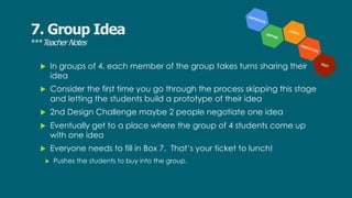 Design Thinking.pdf