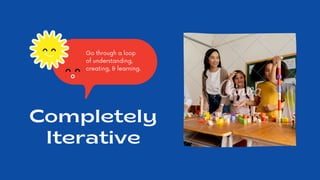Completely
Iterative
Go through a loop
of understanding,
creating, & learning.
 