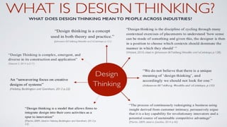 Design Thinking BasicS UINS SQQQQQQQQQQQ | PDF