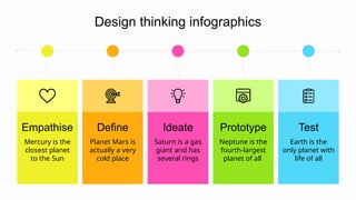 Empathise
Mercury is the
closest planet
to the Sun
Design thinking infographics
Test
Earth is the
only planet with
life of all
Prototype
Neptune is the
fourth-largest
planet of all
Ideate
Saturn is a gas
giant and has
several rings
Define
Planet Mars is
actually a very
cold place
 
