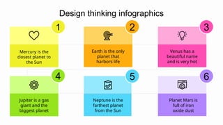 2
Design thinking infographics
1
Mercury is the
closest planet to
the Sun
Earth is the only
planet that
harbors life
3
Venus has a
beautiful name
and is very hot
4
Jupiter is a gas
giant and the
biggest planet
5
Neptune is the
farthest planet
from the Sun
6
Planet Mars is
full of iron
oxide dust
 