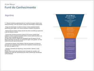 Design thinking - 25 de março