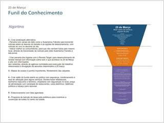 Design thinking - 25 de março