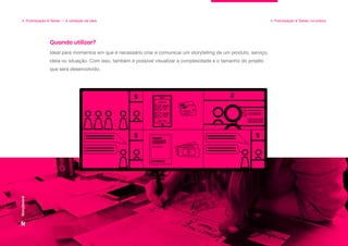$
BANCO
R$ x.xxx
$
$ $
R$ x.xxx,xx
$
$
$
4. Prototipação & Testes — A validação da ideia 4. Prototipação & Testes: na prática
Storyboard
Ideal para momentos em que é necessário criar e comunicar um storytelling de um produto, serviço,
ideia ou situação. Com isso, também é possível visualizar a complexidade e o tamanho do projeto
que será desenvolvido.
Quando utilizar?
 