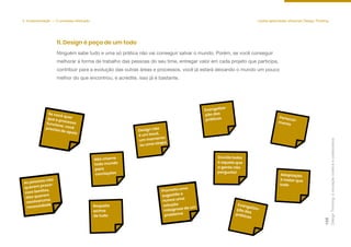 Evangeliza-
ção das
práticas
Dúvida boba
é aquela que
a gente não
pergunta!
Adaptação
é maior que
tudo
Evangeliza-
ção das
práticas
Pertenci-
mento
Prometa uma
sugestão e
nunca uma
solução
milagrosa de um
problema
Design não
é um local,
um momento
ou uma etapa
As pessoas não
querem proce-
ssos bonitos,
elas querem
resolveruma
necessidade
Se você quer
que o processo
funcione, você
precisa de apoio
Respeito
acima
de tudo
Não chame
todo mundo
para
cocriações
5. Implementação — O processo efetivado Lições aprendidas utilizando Design Thinking
Ninguém sabe tudo e uma só prática não vai conseguir salvar o mundo. Porém, se você conseguir
melhorar a forma de trabalho das pessoas do seu time, entregar valor em cada projeto que participa,
contribuir para a evolução das outras áreas e processos, você já estará deixando o mundo um pouco
melhor do que encontrou, e acredite, isso já é bastante.
11. Design é peça de um todo
Design
Thinking:
a
inovação
criativa
e
colaborativa
125
 