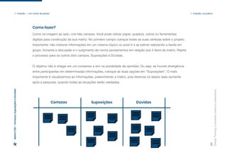Certezas Suposições Dúvidas
Design
Thinking:
a
inovação
criativa
e
colaborativa
23
1. Imersão — Um modo de pensar 1. Imersão: na prática
Como na imagem ao lado, crie três campos. Você pode utilizar papel, quadros, vidros ou ferramentas
digitais para construção da sua matriz. No primeiro campo coloque todas as suas certezas sobre o projeto.
Importante: não misturar informações em um mesmo tópico ou post-it e se estiver realizando a tarefa em
grupo, fomente a discussão e o surgimento de novos pensamentos em relação aos 3 itens da matriz. Repita
o processo para os outros dois campos, Suposições e Dúvidas.
O objetivo não é chegar em um consenso e sim na pluralidade de opiniões. Ou seja, se houver divergência
entre participantes em determinadas informações, coloque as duas opções em “Suposições”. O mais
importante é visualizarmos as informações, preenchendo a matriz, pois teremos os dados reais somente
após a pesquisa, quando todas as situações serão validadas.
Como fazer?
Matriz
CSD
-
Certezas,
Suposições
e
Dúvidas
 