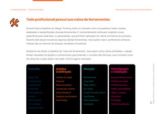 Matriz CSD
Pesquisa Desk
Questionários
Entrevistas
Proto-personas
Sombra
Benchmarking
Os 5 porquês
Notícia do Futuro
Imersão
Cartões de insight
Personas
Mapa de empatia
Jornada dos usuários
Service Blueprint
Diagrama de afinidades
Card Sorting
Análise
& Definição
Brainstorming
Crazy Eight
Mapa mental
Dot voting
O quê? Por quê? Como?
User Stories
Value proposition
Cocriações
Ideação
Business Model Canvas
Protótipo em papel
Protótipo de baixa,
média e alta fidelidade
Museu e votação
Storyboard
Encenação
Teste de usabilidade
Prototipação
& Validação
Durante toda a trajetória do Design Thinking, tanto no mercado como na academia, foram criadas,
adaptadas e ressignificadas diversas ferramentas. E constantemente continuam surgindo novas,
específicas para cada fase, ou generalistas, que permitem aplicação em vários momentos do processo.
Durante este ebook trouxemos algumas destas ferramentas, mas quanto mais o profissional conhecer,
maiores são as chances de alcançar resultados inovadores.
Gostamos de utilizar a metáfora da “caixa de ferramentas”, pois assim como outras profissões, o design
thinker necessita de opções e conhecimento para entender o conceito das técnicas, qual momento certo
de utilizá-las e quais dados visa obter. Confira alguns exemplos.
Design
Thinking:
a
inovação
criativa
e
colaborativa
50
2. Análise & Definição — Qual caminho seguir Todo profissional possui sua caixa de ferramentas
Todo profissional possui sua caixa de ferramentas
 