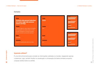 Usuário não possui televisor
em casa, logo não acessa
nosso serviço.
“Quando chego em casa, depois do trabalho,
fico navegando nas redes sociais. Eu acho
que até contrataria um serviço de canais,
mas no momento eu não tenho televisor.”
Entrevista.
Usuário foi questionado sobre sua rotina.
Trecho
Título
Fonte
Contexto
xxxx
xxxx
xxx
xxx
Trecho
Título
Fonte
Contexto
Design
Thinking:
a
inovação
criativa
e
colaborativa
55
Exemplos:
2. Análise & Definição — Qual caminho seguir 2. Análise & Definição: na prática
Cartões
de
insights
É uma ótima ferramenta para compilar as informações coletadas na imersão, resgatando apenas
o essencial. Logo, também facilita na visualização e comparação de dados similares enquanto
a equipe analisa todos os cartões.
Quando utilizar?
 