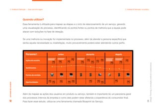 Pontos de contato
Oportunidades
Sentimentos
Ações do usuário
Persona 1 antes durante depois
Design
Thinking:
a
inovação
criativa
e
colaborativa
66
2. Análise & Definição — Qual caminho seguir 2. Análise & Definição: na prática
Essa ferramenta é utilizada para mapear as etapas e o ciclo de relacionamento de um serviço, gerando
uma visualização do processo, identificando os pontos fortes ou pontos de melhoria que a equipe pode
atacar com soluções na fase de ideação.
Se uma melhoria ou inovação for implementada no processo, além de atender a persona específica que
sentia aquela necessidade ou insatisfação, muito provavelmente poderá estar atendendo outros perfis.
Além de mapear as ações dos usuários em produto ou serviço, também é importante ter um panorama geral
dos processos internos da empresa e como eles podem estar afetando a experiência do consumidor final.
Para fazer esse estudo, utiliza-se uma ferramenta chamada Blueprint do Serviço.
Quando utilizar?
Jornada
do
usuário
 