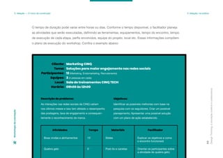 Design
Thinking:
a
inovação
criativa
e
colaborativa
82
O tempo de duração pode variar entre horas ou dias. Conforme o tempo disponível, o facilitador planeja
as atividades que serão executadas, definindo as ferramentas, equipamentos, tempo do encontro, tempo
de execução de cada etapa, perfis envolvidos, equipe do projeto, local etc. Essas informações compõem
o plano de execução do workshop. Confira o exemplo abaixo:
Marketing CINQ
Soluções para maior engajamento nas redes sociais
12 (Marketing, Endomarketing, Recrutamento)
3 (4 pessoas em cada)
Sala de treinamentos CINQ TECH
09h00 às 12h00
3. Ideação — O início da construção 3. Ideação: na prática
Workshops
de
cocriação
Descrição do problema:
Atividades Tempo Materiais Facilitador
As interações nas redes sociais da CINQ caíram
nos últimos meses e isso tem afetado o desempenho
das postagens, taxa de engajamento e consequen-
temente o reconhecimento de marca.
Boas vindas e alinhamentos 15’ Slides Explicar os objetivos e como
o encontro funcionará
Quebra gelo 5’ Post-its e canetas Orientar os participantes sobre
a atividade de quebra gelo;
Objetivos:
Identificar as possíveis melhorias com base na
pesquisa com os seguidores; Criar um possível
planejamento; Apresentar uma possível solução
com um plano de ação estabelecido.
Cliente:
Tema:
Participantes:
Equipes:
Local:
Horário:
 
