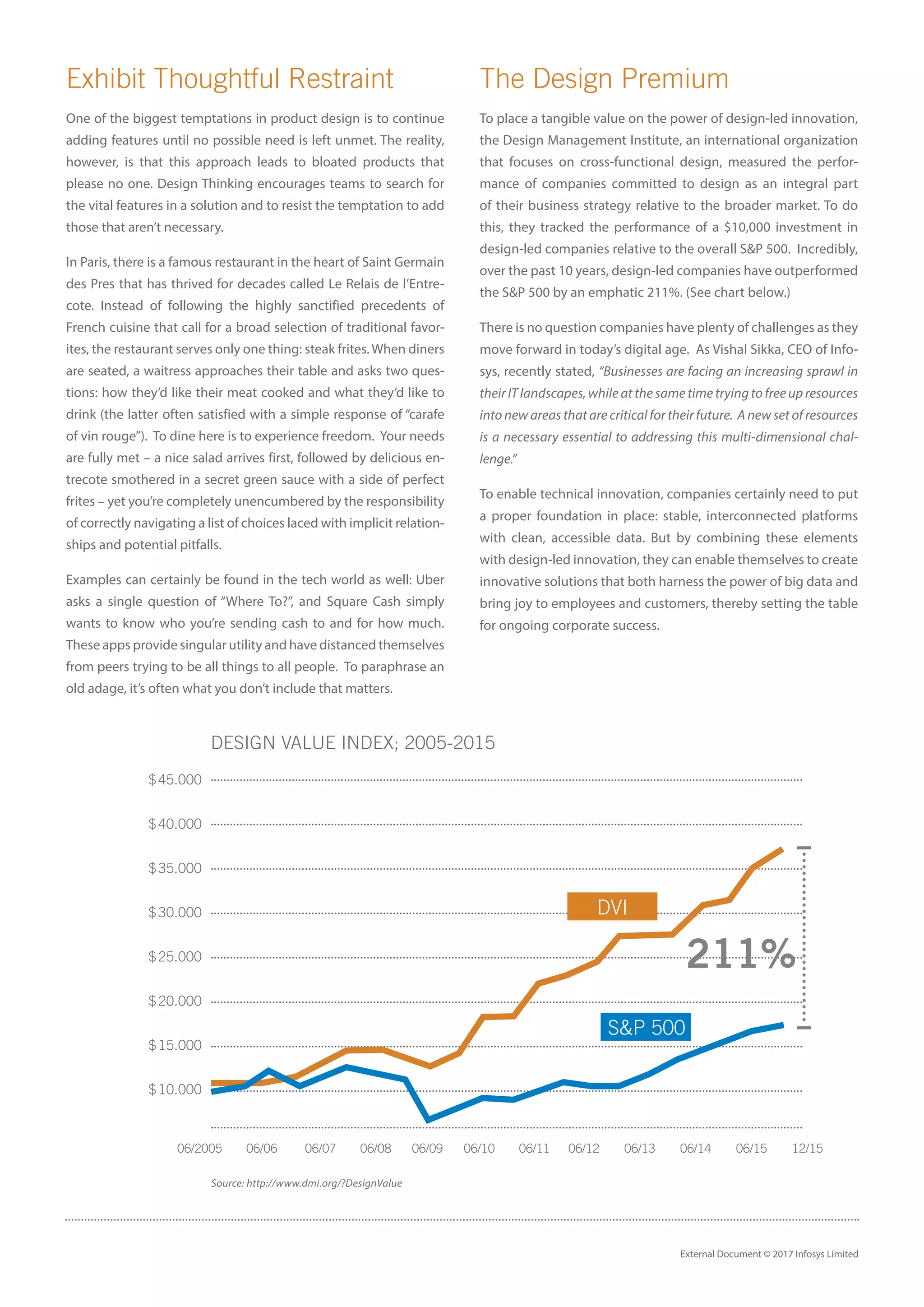 External Document © 2017 Infosys Limited
Exhibit Thoughtful Restraint
One of the biggest temptations in product design is to continue
adding features until no possible need is left unmet. The reality,
however, is that this approach leads to bloated products that
please no one. Design Thinking encourages teams to search for
the vital features in a solution and to resist the temptation to add
those that aren’t necessary.
In Paris, there is a famous restaurant in the heart of Saint Germain
des Pres that has thrived for decades called Le Relais de l’Entre-
cote. Instead of following the highly sanctified precedents of
French cuisine that call for a broad selection of traditional favor-
ites, the restaurant serves only one thing: steak frites. When diners
are seated, a waitress approaches their table and asks two ques-
tions: how they’d like their meat cooked and what they’d like to
drink (the latter often satisfied with a simple response of “carafe
of vin rouge”). To dine here is to experience freedom. Your needs
are fully met – a nice salad arrives first, followed by delicious en-
trecote smothered in a secret green sauce with a side of perfect
frites – yet you’re completely unencumbered by the responsibility
of correctly navigating a list of choices laced with implicit relation-
ships and potential pitfalls.
Examples can certainly be found in the tech world as well: Uber
asks a single question of “Where To?”, and Square Cash simply
wants to know who you’re sending cash to and for how much.
These apps provide singular utility and have distanced themselves
from peers trying to be all things to all people. To paraphrase an
old adage, it’s often what you don’t include that matters.
The Design Premium
To place a tangible value on the power of design-led innovation,
the Design Management Institute, an international organization
that focuses on cross-functional design, measured the perfor-
mance of companies committed to design as an integral part
of their business strategy relative to the broader market. To do
this, they tracked the performance of a $10,000 investment in
design-led companies relative to the overall S&P 500. Incredibly,
over the past 10 years, design-led companies have outperformed
the S&P 500 by an emphatic 211%. (See chart below.)
There is no question companies have plenty of challenges as they
move forward in today’s digital age. As Vishal Sikka, CEO of Info-
sys, recently stated, “Businesses are facing an increasing sprawl in
their IT landscapes, while at the same time trying to free up resources
into new areas that are critical for their future. A new set of resources
is a necessary essential to addressing this multi-dimensional chal-
lenge.”
To enable technical innovation, companies certainly need to put
a proper foundation in place: stable, interconnected platforms
with clean, accessible data. But by combining these elements
with design-led innovation, they can enable themselves to create
innovative solutions that both harness the power of big data and
bring joy to employees and customers, thereby setting the table
for ongoing corporate success.
06/2005 06/06 06/07 06/08 06/09 06/10 06/11	 06/12	 06/13	 06/14	 06/15	 12/15
DESIGN VALUE INDEX; 2005-2015
$ 45.000
$ 40.000
$ 35.000
$ 30.000
$ 25.000
$ 20.000
$ 15.000
$ 10.000
DVI
S&P 500
211%
Source: http://www.dmi.org/?DesignValue
 