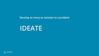 Ideate
Develop as many as solution to a problem
GURZU
 