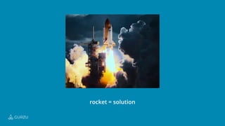 rocket = solution
GURZU
 