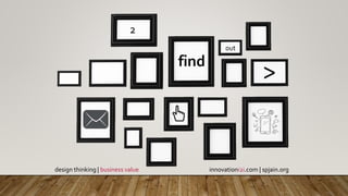 2
find
out
>
innovationi2i.com | spjain.orgdesign thinking | business value
 