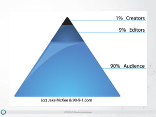 #BHSM @estevaosoares
 
