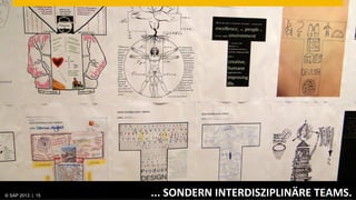 © SAP 2012 | AG. All rights reserved.
   ©  2013 SAP 15
       2013                             SPACE = CULTURE OF TRUST & CREATIVEMENT 	
  
                                                   ...	
  SONDERN	
  INTERDISZIPLINÄRE	
  TEAMS.	
  
                                                                                          Public   15
 
