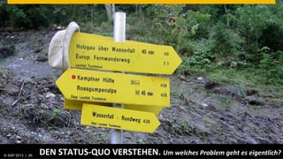 DEN	
  STATUS-­‐QUO	
  VERSTEHEN.	
  Um	
  welches	
  Problem	
  geht	
  es	
  eigentlich?	
  
© SAP 2013 | AG. All rights reserved.
   ©  2013 SAP 26                                                                                         © SAP 201226 26
                                                                                                         Public      |
 
