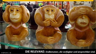 © SAP 2013 | AG. All rights reserved.
   ©  2013 SAP 39
                                        DIE	
  RELEVANZ:	
  Endbenutzer,	
  die	
  verfügbar	
  und	
  ansprechbar	
  sind.	
  
                                                                                                                  © SAP 201239 39
                                                                                                                 Public      |
 