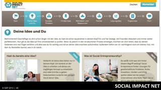 © SAP 2013 | AG. All rights reserved.
   ©  2013 SAP 46
                                        SOCIAL	
  IMPACT	
  NET	
  
                                                         © SAP 201246 46
                                                        Public      |
 