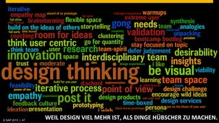 © SAP 2013 | AG. All rights reserved.
   ©  2013 SAP 47
                                        WEIL	
  DESIGN	
  VIEL	
  MEHR	
  IST,	
  ALS	
  DINGE	
  HÜBSCHER	
  ZU	
  MSAP 2012 | 47 	
  
                                                                                                                    ©
                                                                                                                      ACHEN.
                                                                                                                         Public   47
 