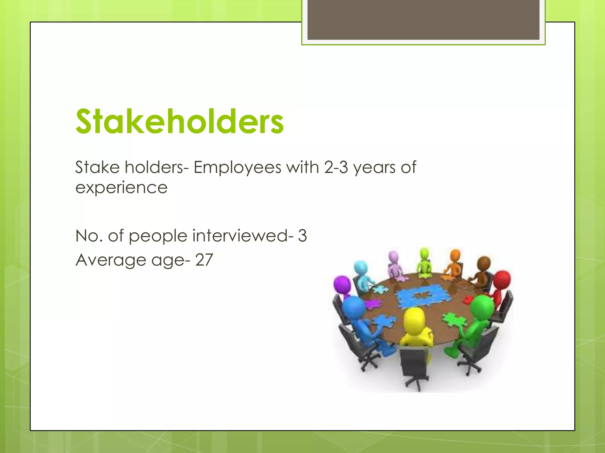 Stakeholders
Stake holders- Employees with 2-3 years of
experience
No. of people interviewed- 3
Average age- 27
 