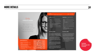 39MORE DETAILS
Isobar
Persona for
Foxtel
 