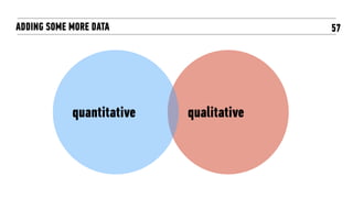 57ADDING SOME MORE DATA
quantitative qualitative
 