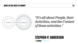 73WHAT DO WE NEED TO KNOW?
STEPHEN P. ANDERSON
“It’s all about People, their
Activities, and the Context
of those activities.”
 