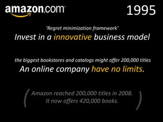 1995‘Regret minimization framework’ Invest in a innovative business model the biggest bookstores and catalogs might offer 200,000 titlesAn online company have no limits.Amazon reached 200,000 titles in 2008.It now offers 420,000 books.()