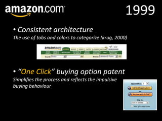 1999Consistent architectureThe use of tabs and colors to categorize (krug, 2000)“One Click” buying option patentSimplifies the process and reflects the impulsive buying behaviour