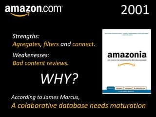 2001Strengths:Agregates, filters and connect.Weakenesses:Bad content reviews.WHY?According to James Marcus,A colaborative database needs maturation