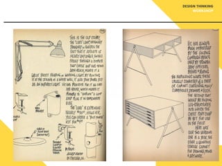 DESIGN THINKING
WORKSHOP
 