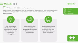 Methode: 6-3-5
Ziel:
Innerhalb kürzester Zeit möglichst viele Ideen generieren.
Diese effiziente Kreativitätstechnik dient der strukturierten Ideenfindung im Team. Durch die Mischung
aus Einzel- und Gruppenarbeit werden in einem kurzen Zeitraum zahlreiche Ideen generiert und
weiterentwickelt.
Jedes Teammitglied
schreibt 3 Ideen auf und
nach 5 Minuten wird das
Blatt mit den Ideen im
Uhrzeigersinn
weitergegeben.
Die erhaltenen Ideen
werden ergänzt und
weiterentwickelt und nach
5 Minuten wieder
weitergegeben.
Wurden die Blätter 5 mal
weitergegeben,
präsentiert jeder seine
ursprünglichen Ideen und
deren Entwicklung.
5 Minuten
3 Ideen
6 Teilnehmer
Entwickeln
 