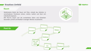 Kreatives Umfeld
Idealerweise bietet der Raum viel Platz, erlaubt das Arbeiten in
verschiedenen Positionen (sitzen, stehen, laufen) und lässt sich
individuell anpassen.
Mit Post-its lassen sich die erarbeiteten Ideen und Gedanken
besonders schnell und flexibel in wenigen Worten visualisieren.
Raum
Post-its
7
 