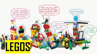 LEGOS
 