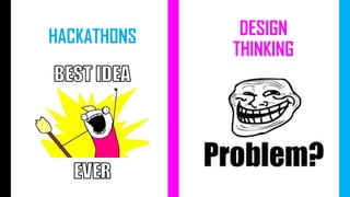 HACKATHONS DESIGN
THINKING
 