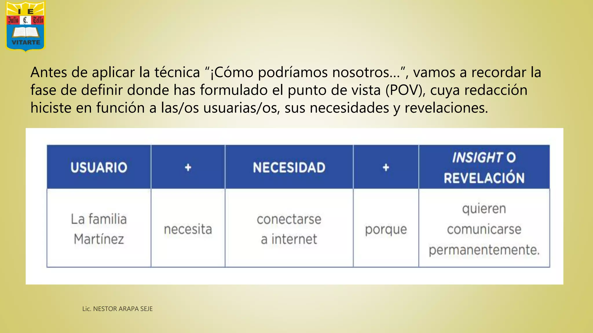 Antes de aplicar la técnica “¡Cómo podríamos nosotros…”, vamos a recordar la
fase de definir donde has formulado el punto de vista (POV), cuya redacción
hiciste en función a las/os usuarias/os, sus necesidades y revelaciones.
 