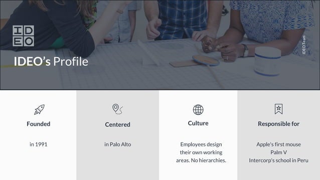 Design thinking - IDEO | PPTX