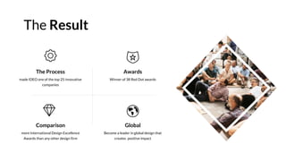 The Process
made IDEO one of the top 25 innovative
companies
Awards
Winner of 38 Red Dot awards
Comparison
more International Design Excellence
Awards than any other design firm
Global
Become a leader in global design that
creates positive impact
The Result
 