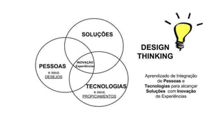 Design Thinking  - Integração