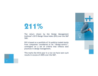 17
The return shown by the Design Management
Institute’s 2015 Design Value Index (DVI) over the S&P
500.
DVI is based on a portfolio of 16 publicly traded stocks
from companies considered to be “design-centric”,
contingent on a set of criteria that reflects best
practices in design management.
This marks the third year in a row we have seen such
results in excess of 200% over the S&P.
 