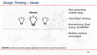 16
Design Thinking – Ideate
- Start generating
multiple ideas
- “Out of Box” thinking
- Brainstorming, Brain
writing, SCAM...