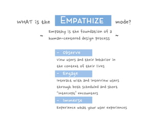 WHAT is the
~

mode?

Empathy is the foundation of a
human-centered design process ~

-  Observe
View users and their behavior in
the context of their lives

-  Engage
Interact with and interview users
through both scheduled and short
‘intercept’ encounters

-  Immerse
Experience what your user experiences

 