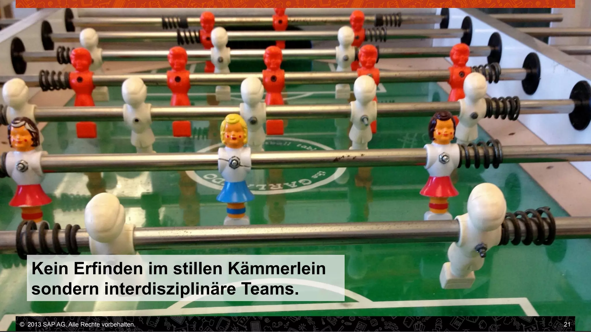 Kein Erfinden im stillen Kämmerlein
sondern interdisziplinäre Teams.
©  2013 SAP 21
vorbehalten.
© SAP 2012 | AG. Alle Rechte vorbehalten..

21

 