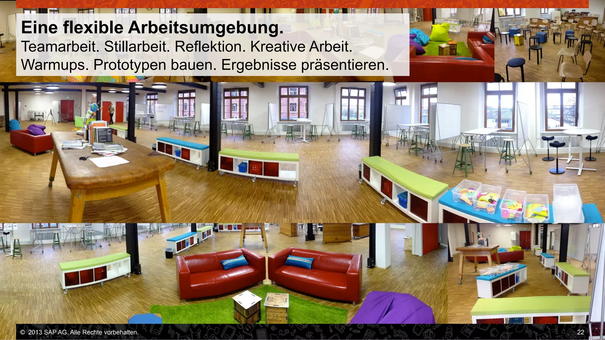 Eine flexible Arbeitsumgebung.
Teamarbeit. Stillarbeit. Reflektion. Kreative Arbeit.
Warmups. Prototypen bauen. Ergebnisse präsentieren.

©  2013 SAP AG. Alle Rechte vorbehalten..
vorbehalten.

22

 